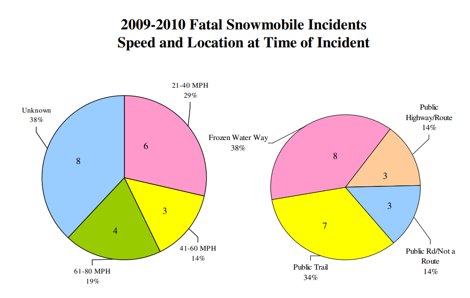 New Minnesota Laws Current Events FreedomSledder Com   Image .96b219e5f82d01ddf129109ba7adf8c2 